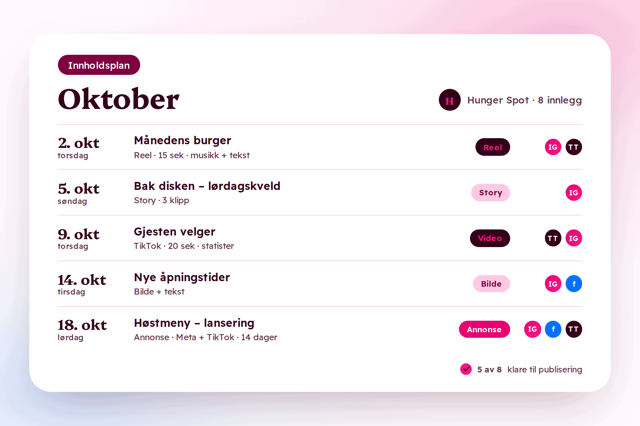 Innholdsplan for måneden